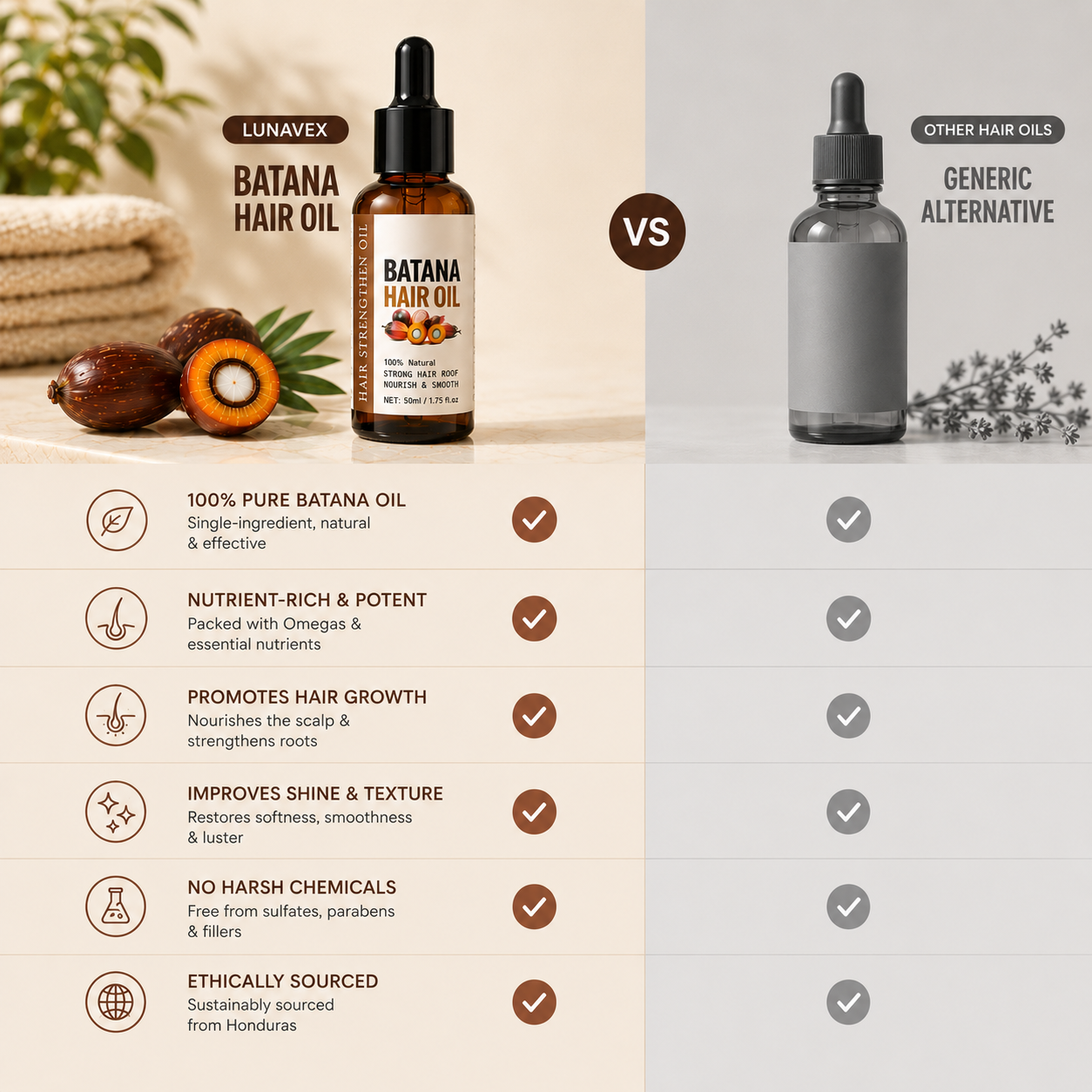 Lunavex™ Root Revival Drops